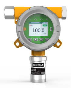 二硫化碳檢測儀（在線式）